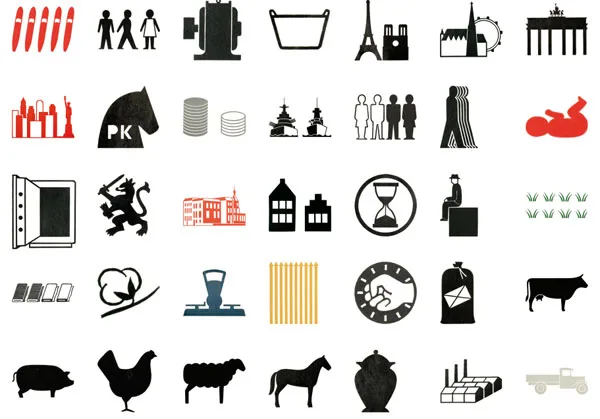 Isotype system